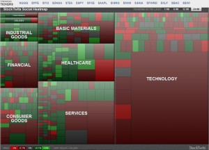 StockTwits topic heat map over the last 24 hours (as of 4/23/12)