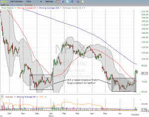 A repeat breakout for Netflix