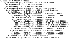 Apple Trading Model using data from Jan 1, 2013 to July 30, 2013 (Numerical graph)