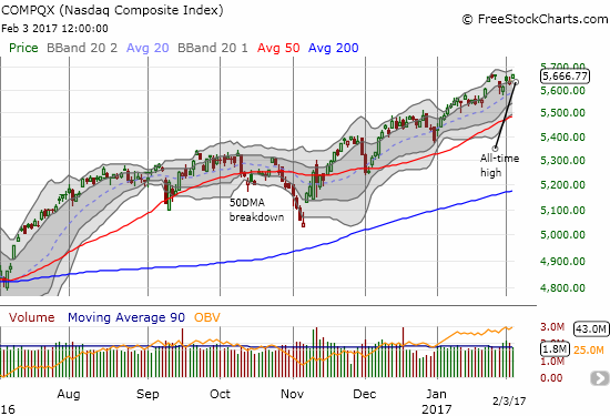 The NASDAQ (QQQ) closed at a new all-time high