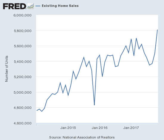 Existing home sales soared in November and shattered a peak I assumed would hold until the Spring selling season.