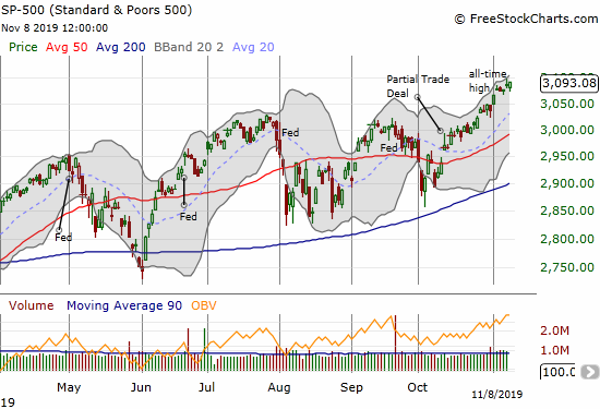 The S&P 500 (SPY) continues a near steady drift higher after the Partial Trade Deal was announced.