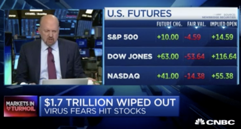 CNBC: Markets In Turmoil