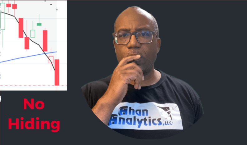 no place to hide as war drives oversold conditions - the market breadth