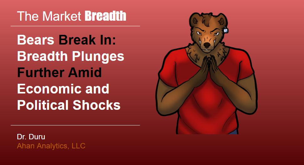 Bears Break In - Breadth Plunges Further Amid Economic and Political Shocks