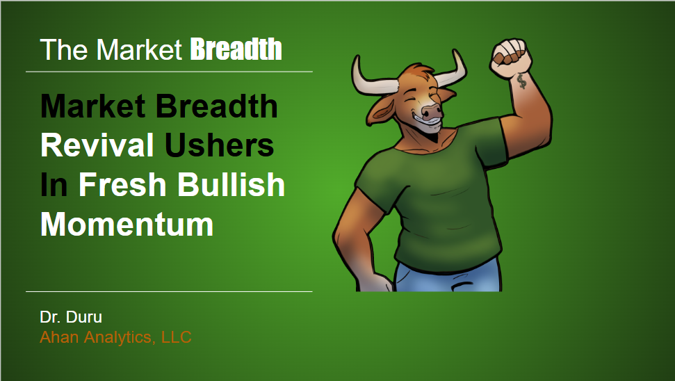 market breadth revival ushers in fresh bullish momentum