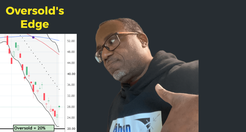 weak jobs report pulls the stock market from oversold's edge