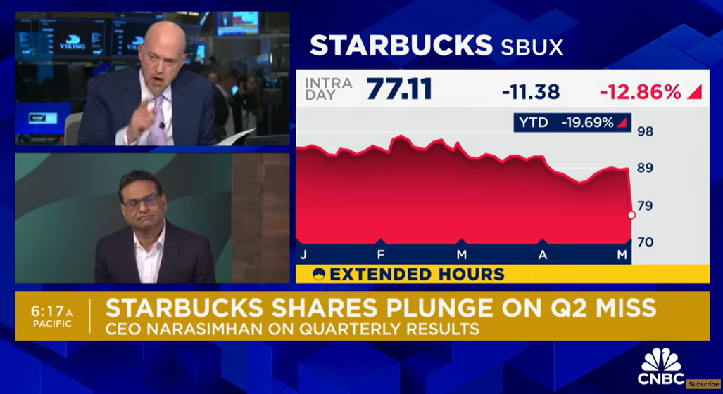 A Cramer Bottom for Starbucks