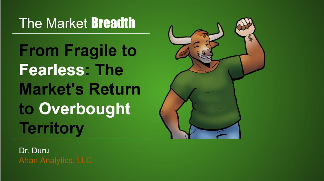 from fragile to fearless - the market's return to overbought territory