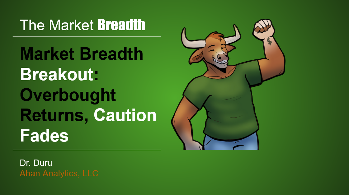 market breadth breakout - overbought returns, caution fades