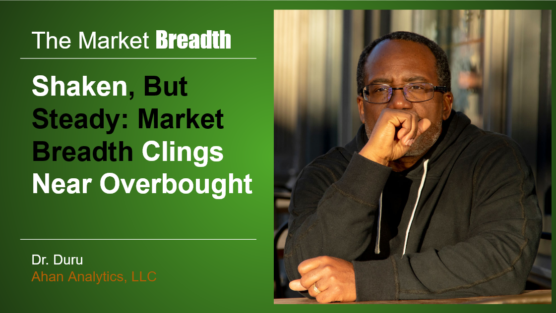 shaken but steady - market breadth clings near overbought