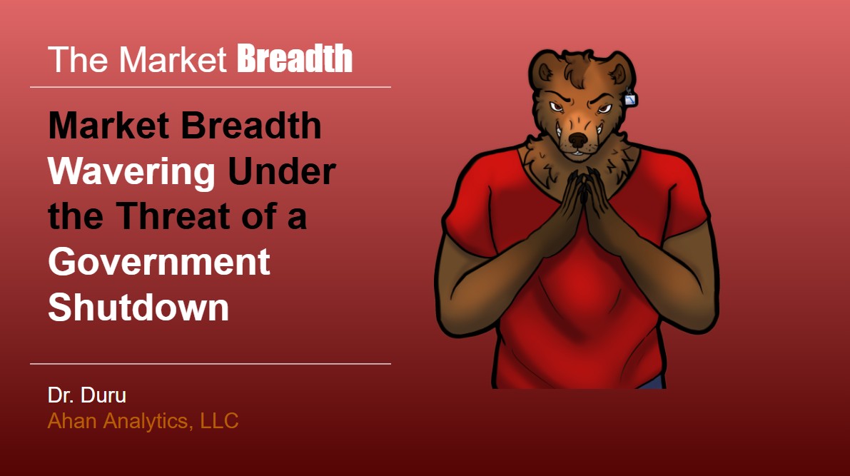 market breadth wavering under the threat of a government shutdown