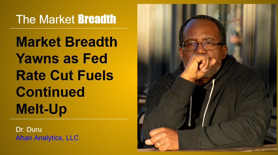 market breadth yawns as fed rate cut fuels continued melt-up