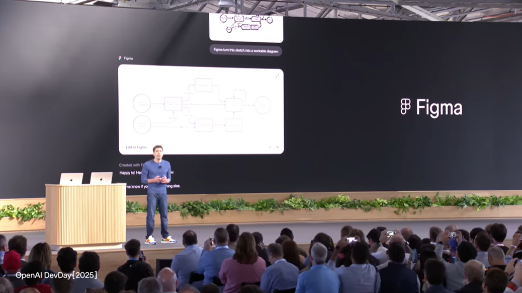 OpenAI DevDay 2025 - Figma