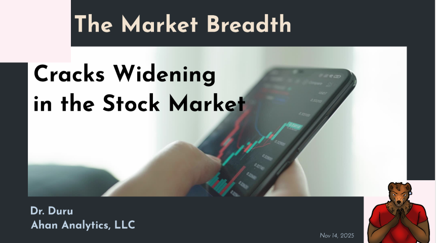 cracks widening in the stock market - the market breadth