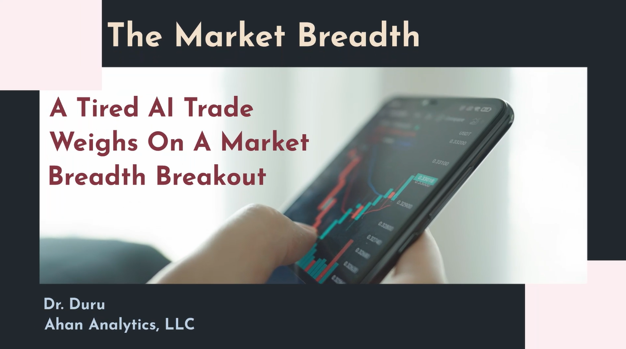 a tired ai trade weights on a market breadth breakout - the market breadth