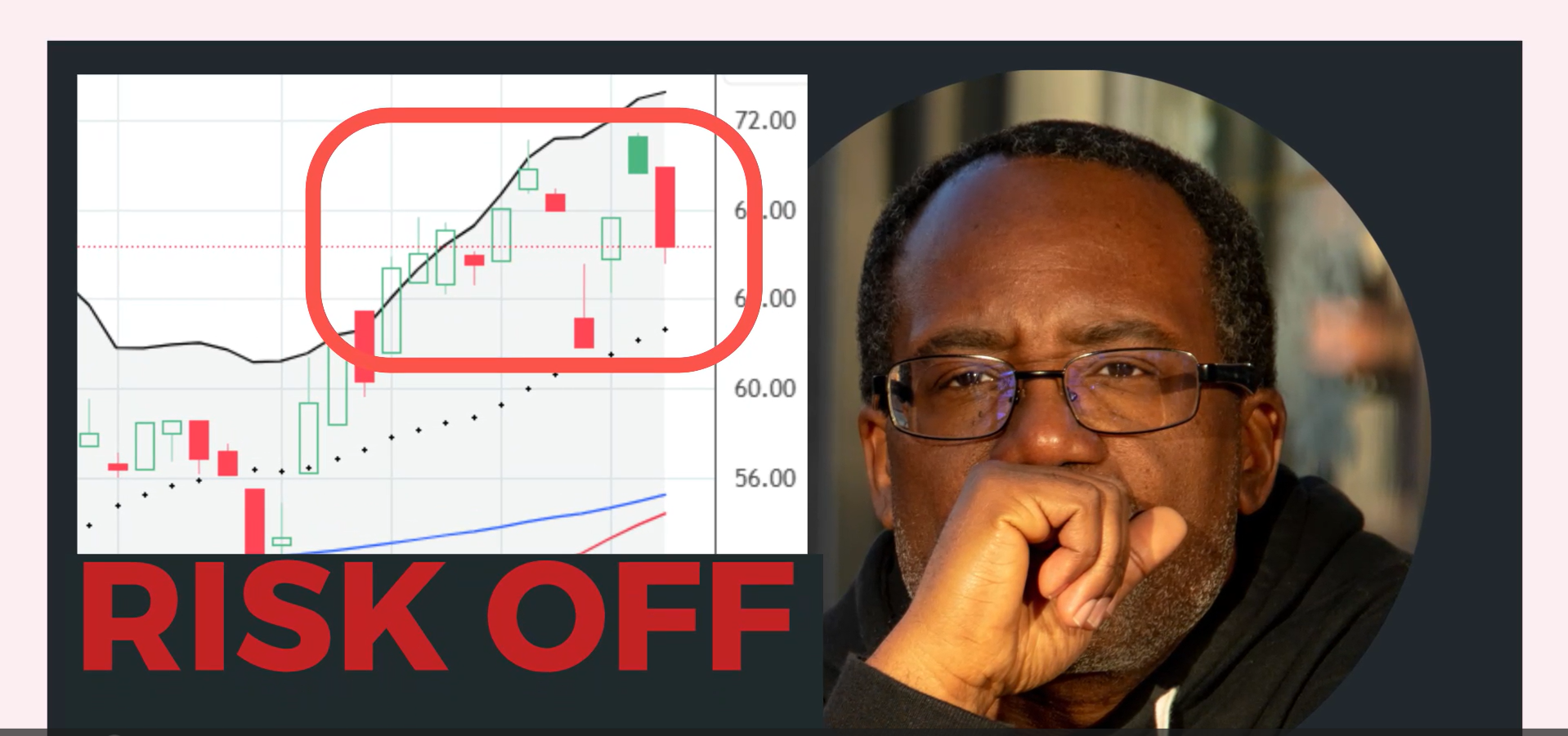 Bearish Market Breadth + Earnings Season = Risk Off - The Market Breadth