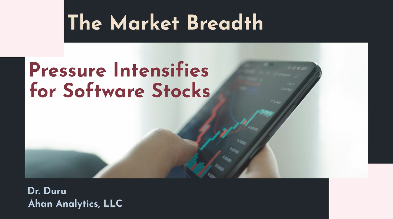 pressure intensifies for software stocks - the market breadth