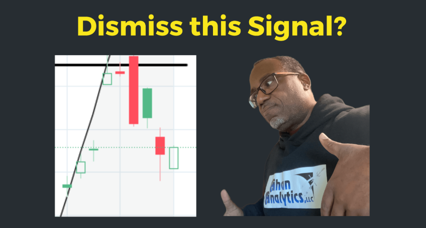 A Bearish Signal I Want to Dismiss - The Market Breadth