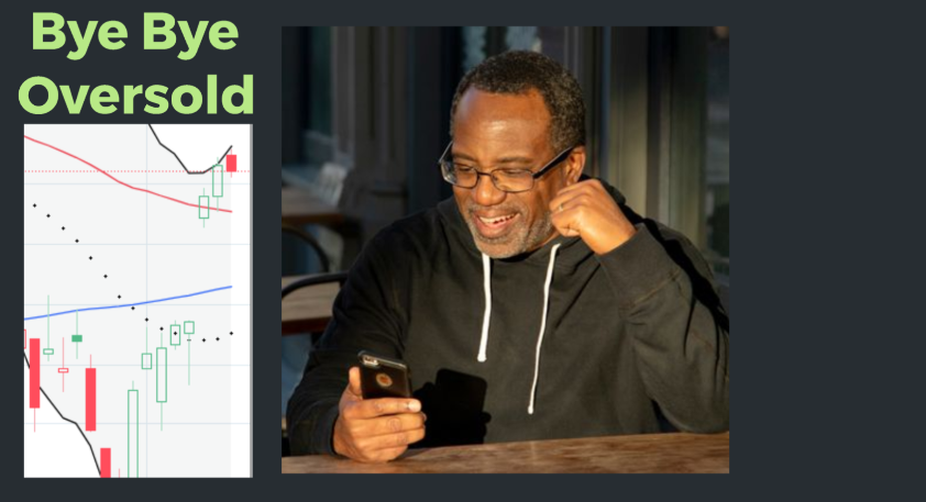 buy dips - the psychology of post-oversold trading - the market breadth