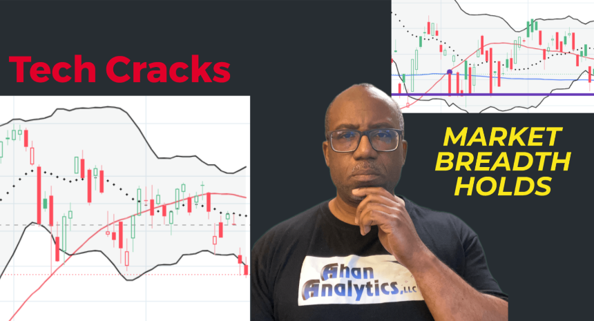 tech cracks under pressure, yet market breadth holds