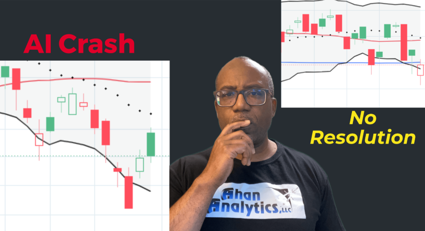 The Market Absorbs An AI Crash, Yet Resolves Nothing - The Market Breadth